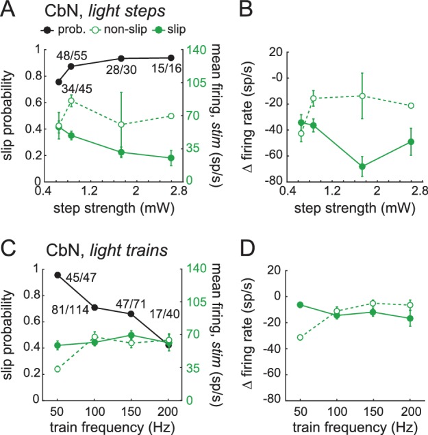 Figure 9—figure supplement 1.