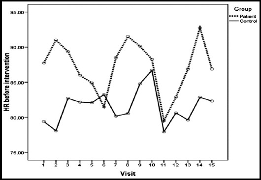 Fig.1