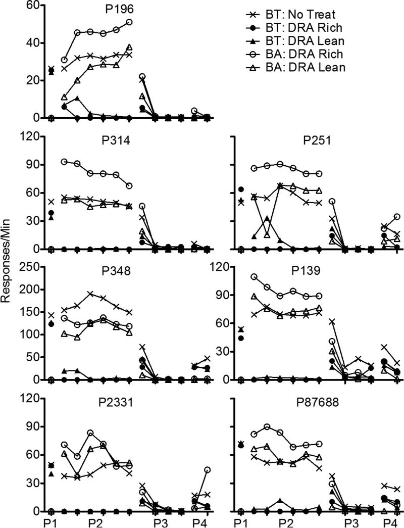 Fig. A2