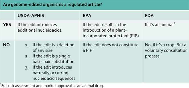 graphic file with name ETLS-1-221-i0002.jpg