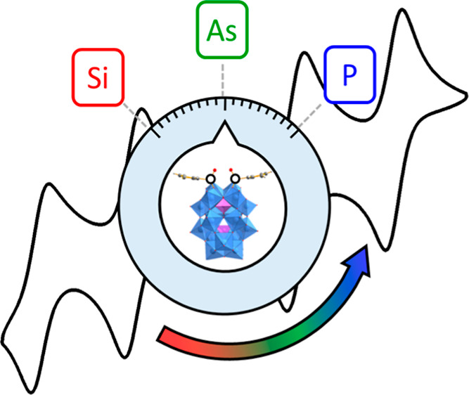 graphic file with name ic2c04249_0007.jpg