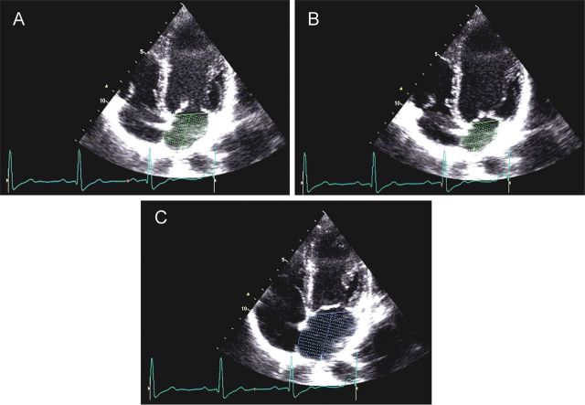 Figure 2