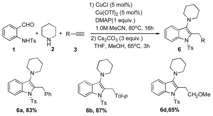 Scheme 2