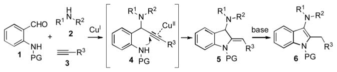 Scheme 1