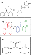 Fig. 1