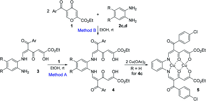Scheme 2
