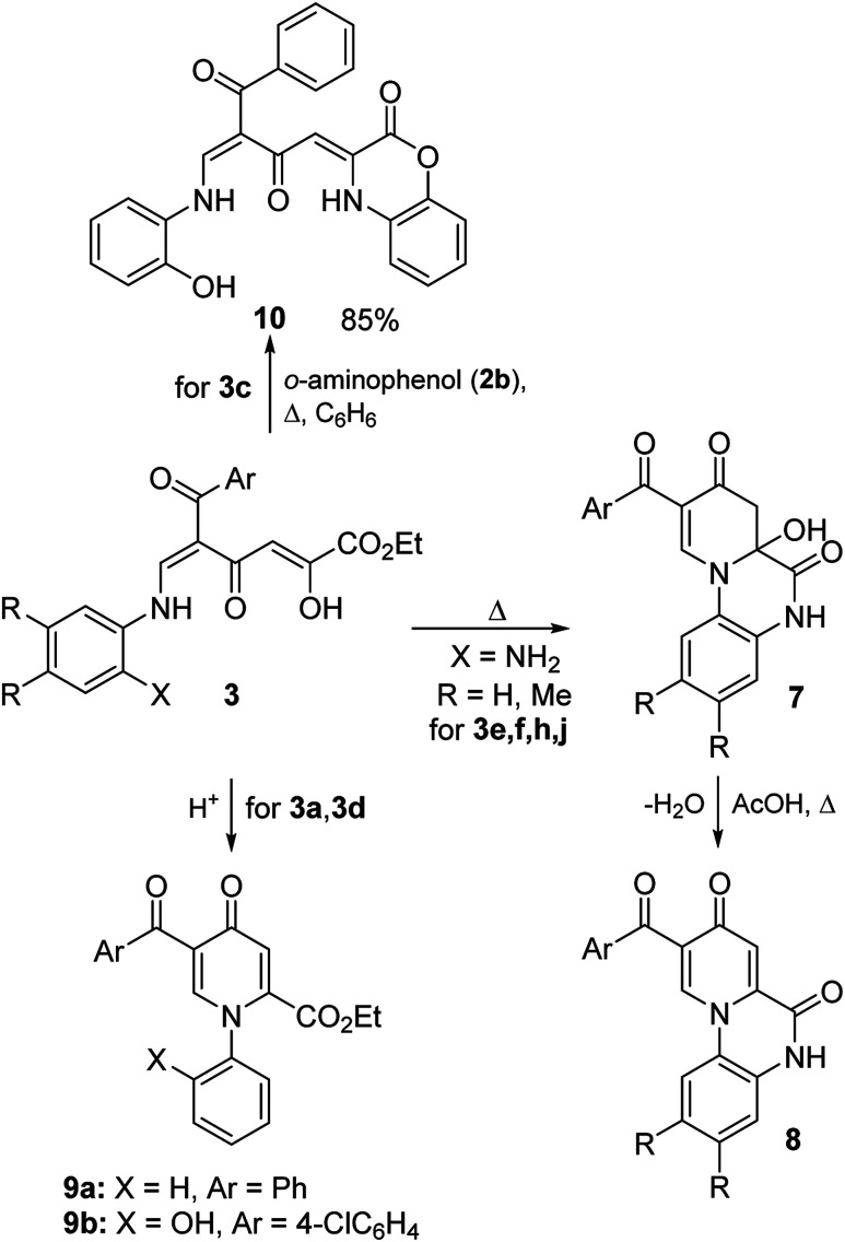 Scheme 4