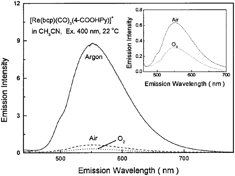 FIG. 5.