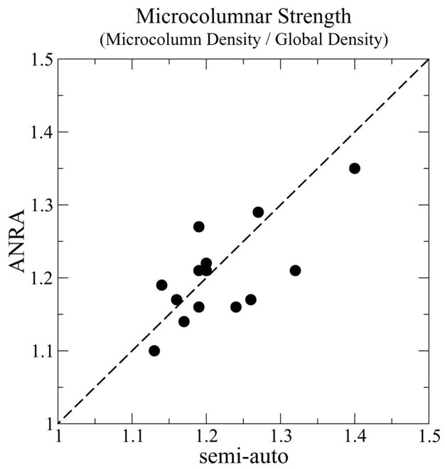 Fig. 14