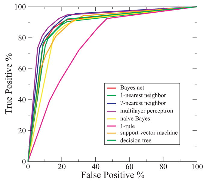 Fig. 10