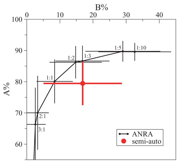 Fig. 12