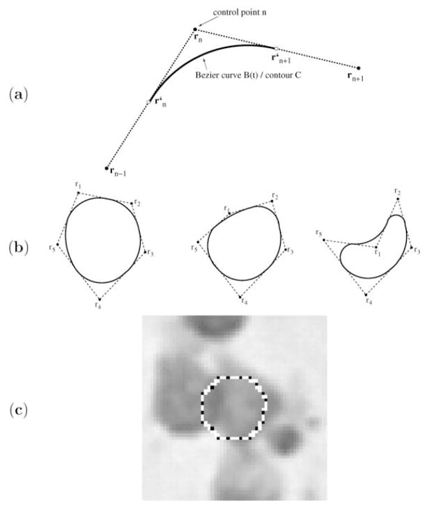 Fig. 5