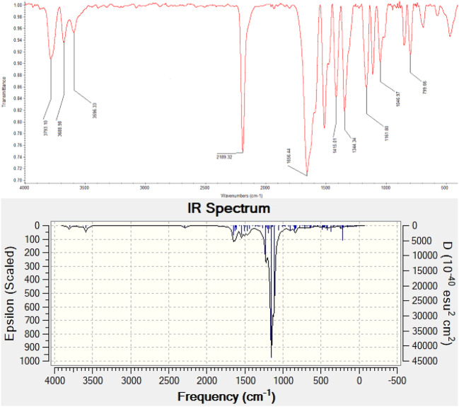 Fig. 14