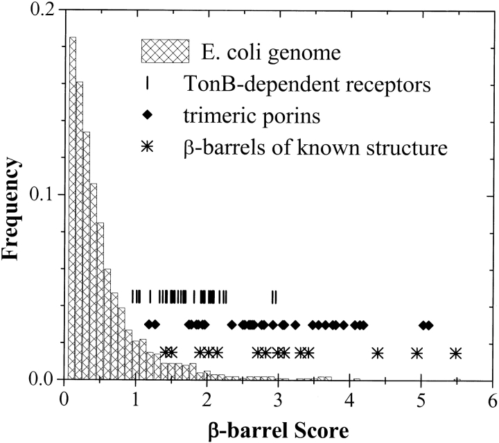 Fig. 11.