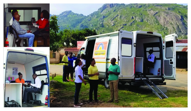 The figure above consists of three photographs showing CommLink* outreach testing with point-of-diagnosis human immunodeficiency virus–care services in Eswatini during June 2015–March 2017.