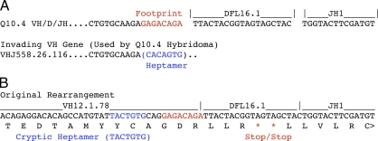 Figure 6.