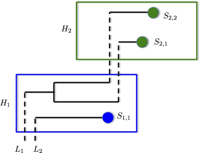 Fig. 5.