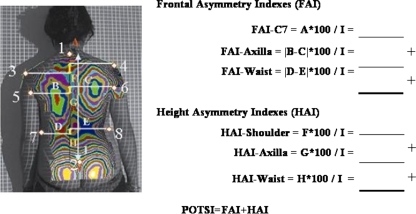 Fig. 4