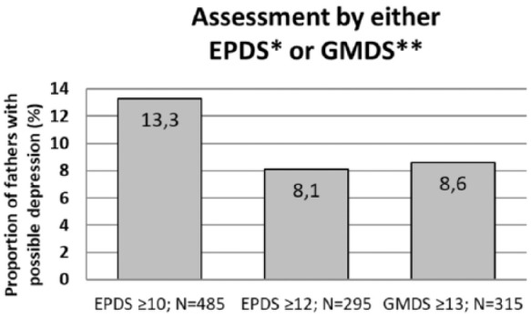 Figure 1b.