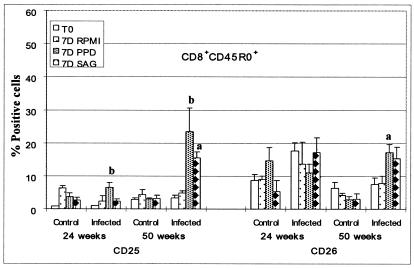 FIG. 10.