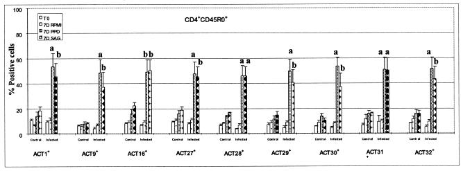 FIG. 9.