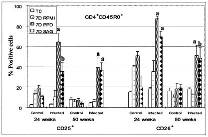 FIG. 8.