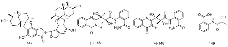 Figure 32