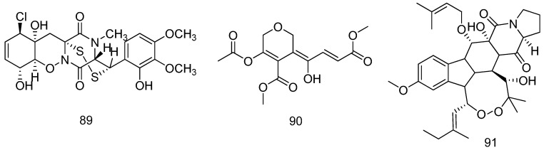 Figure 20