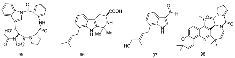 Figure 22