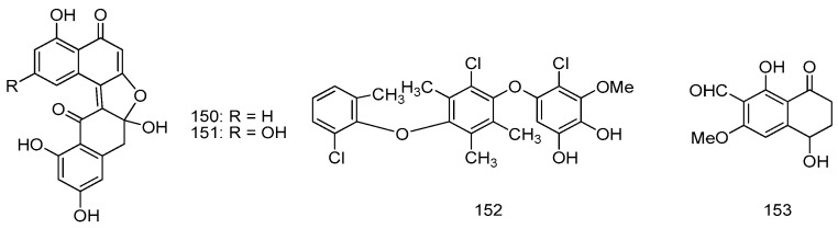 Figure 33