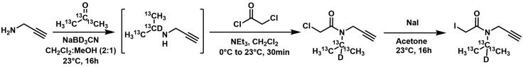 Scheme 3