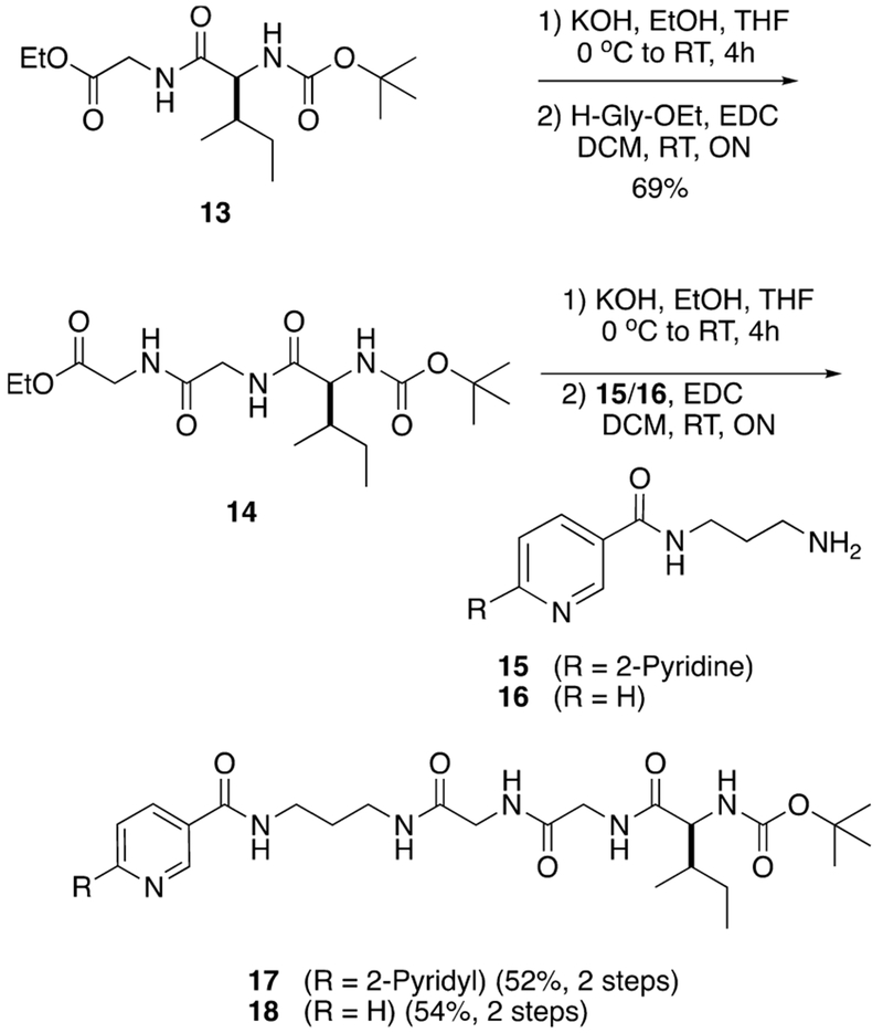 Scheme 2.