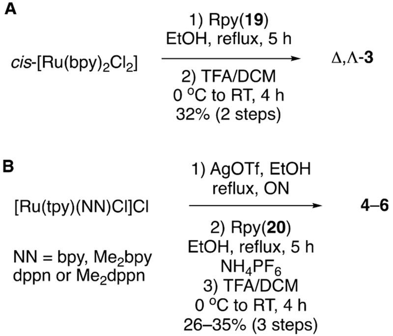 Scheme 4.