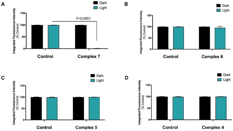 Figure 12.