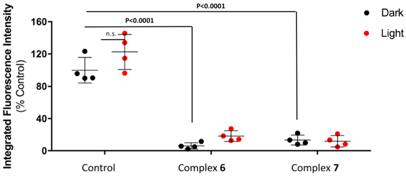 Figure 10.