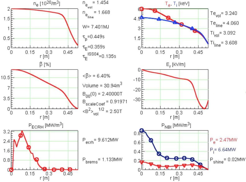 FIG. 8.