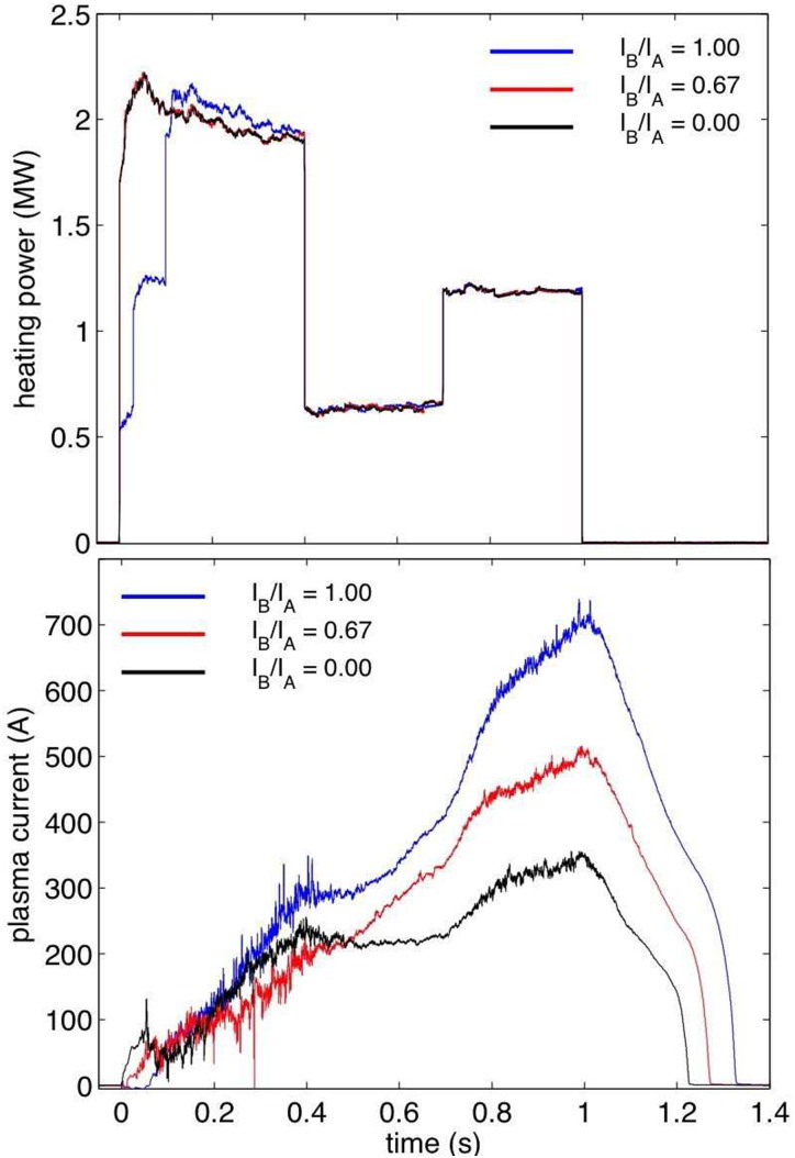 FIG. 6.