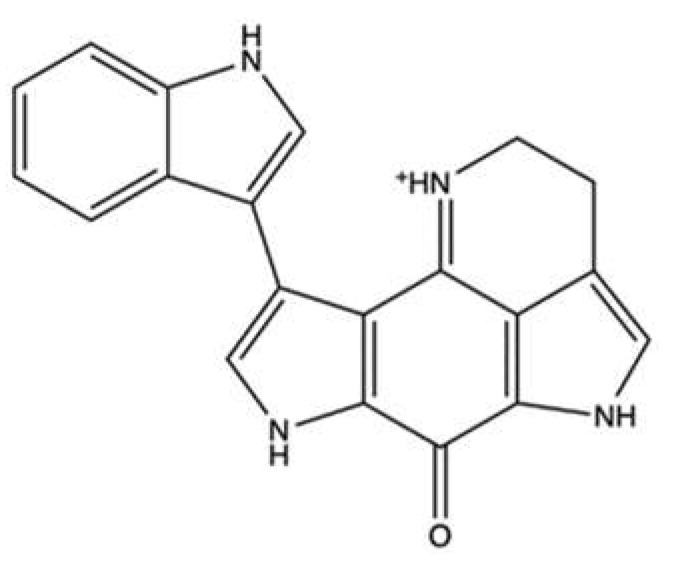 Figure 22