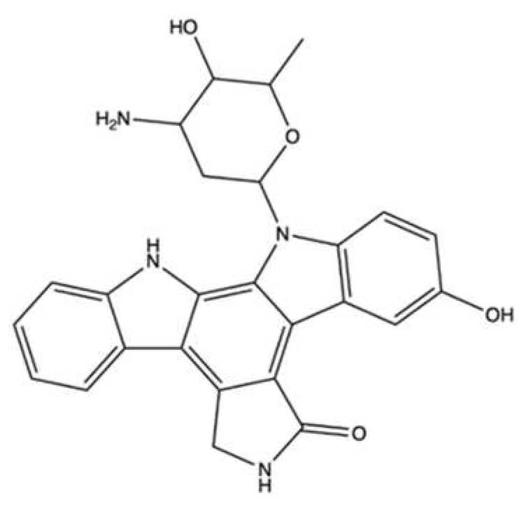 Figure 21