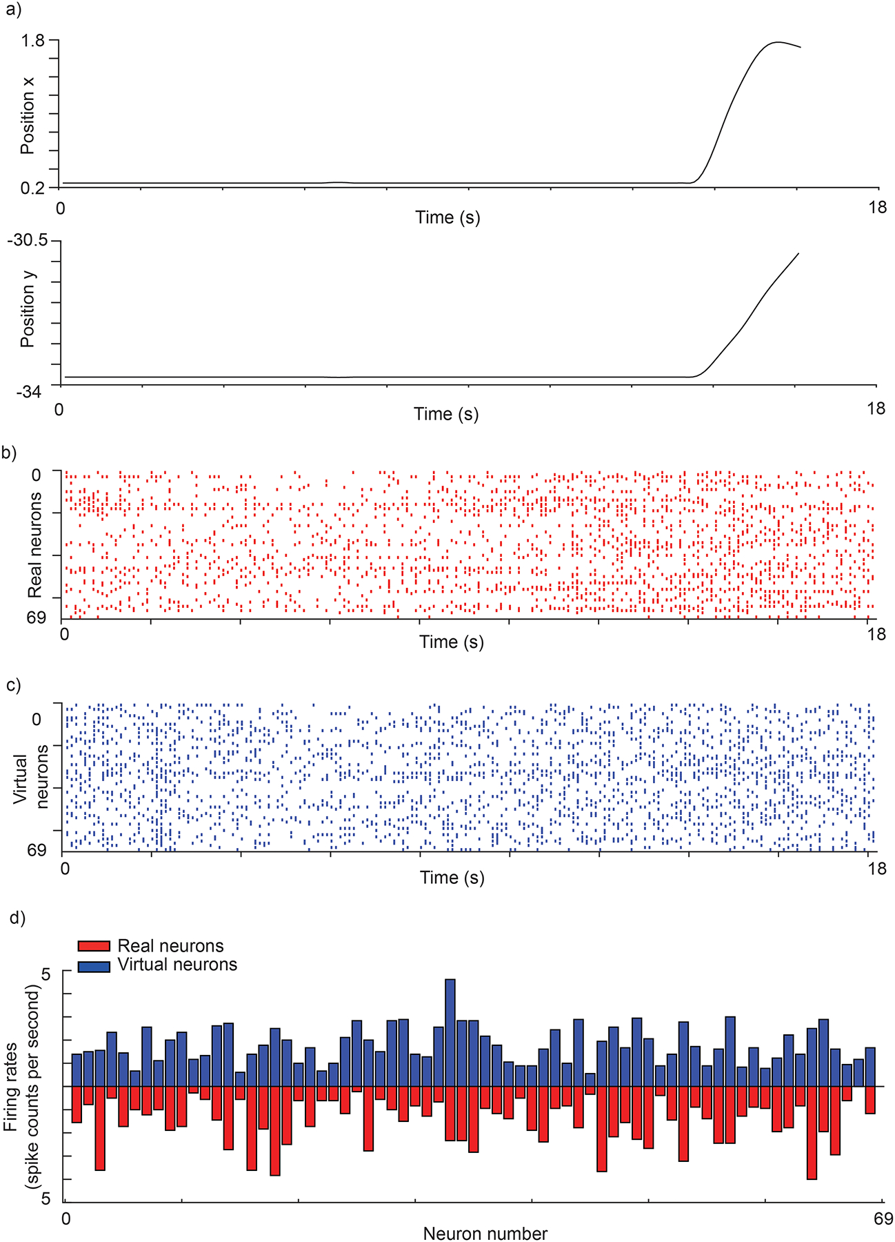 Fig. 4 |