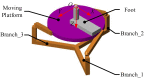 Figure 8