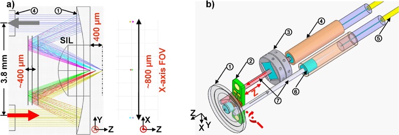 Fig. 1