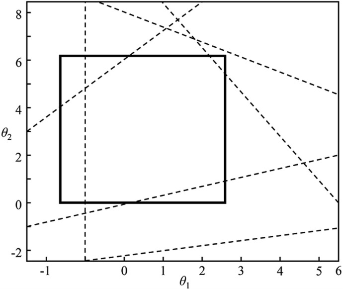 Fig. 9