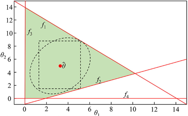 Fig. 11