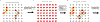 Figure 5: