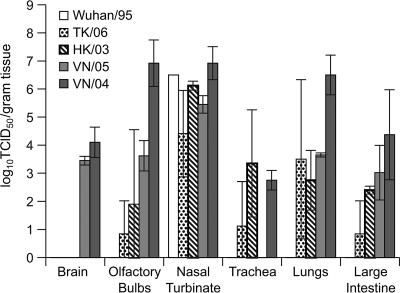 FIG. 4.