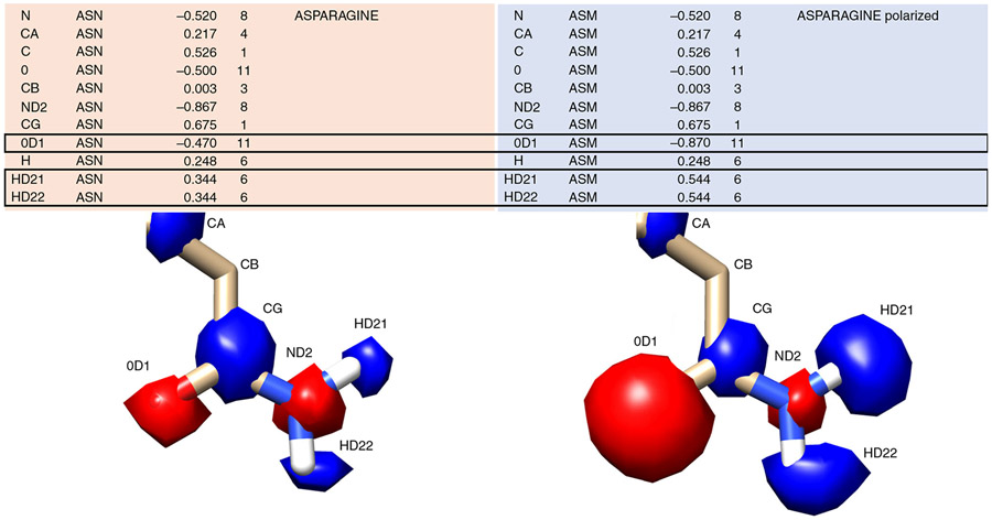 Fig. 8 ∣