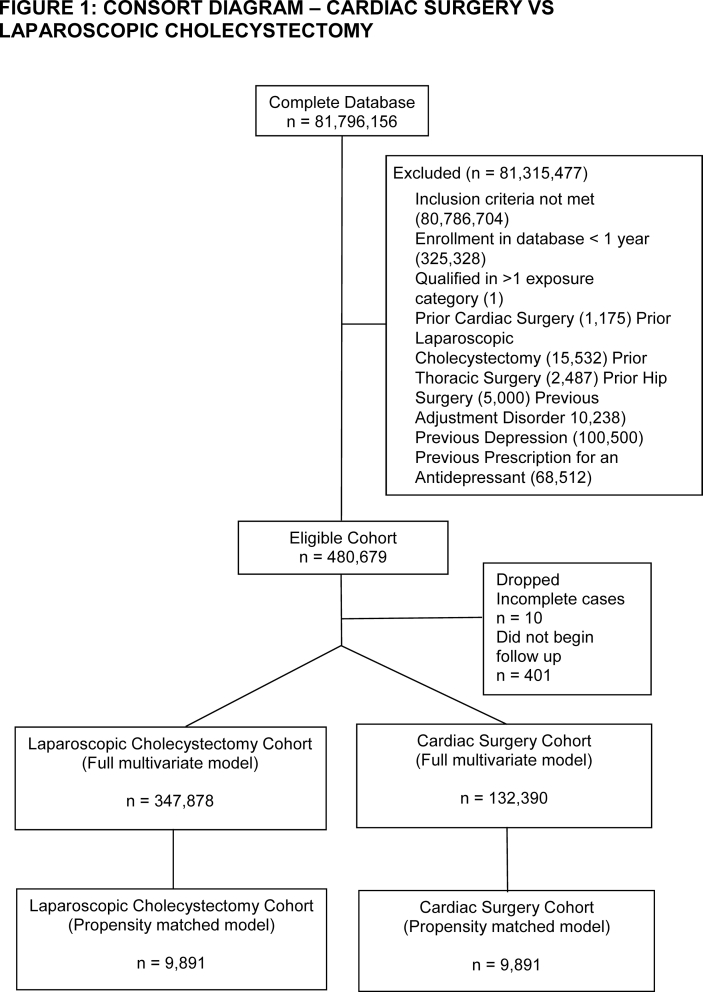 graphic file with name figs1.jpg