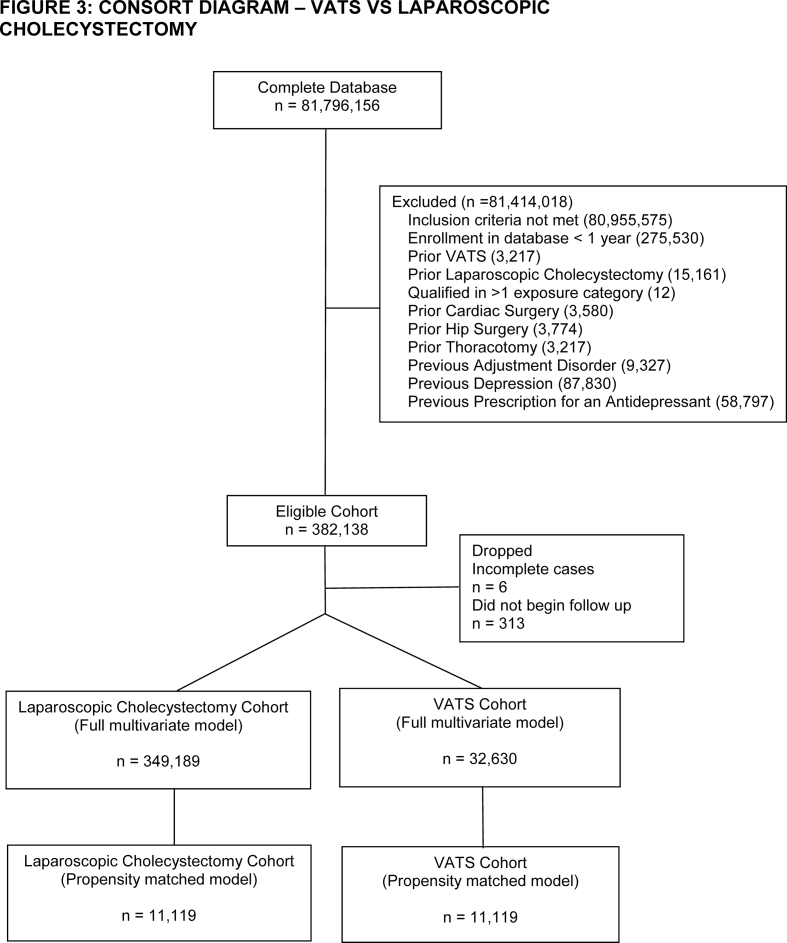 graphic file with name figs3.jpg