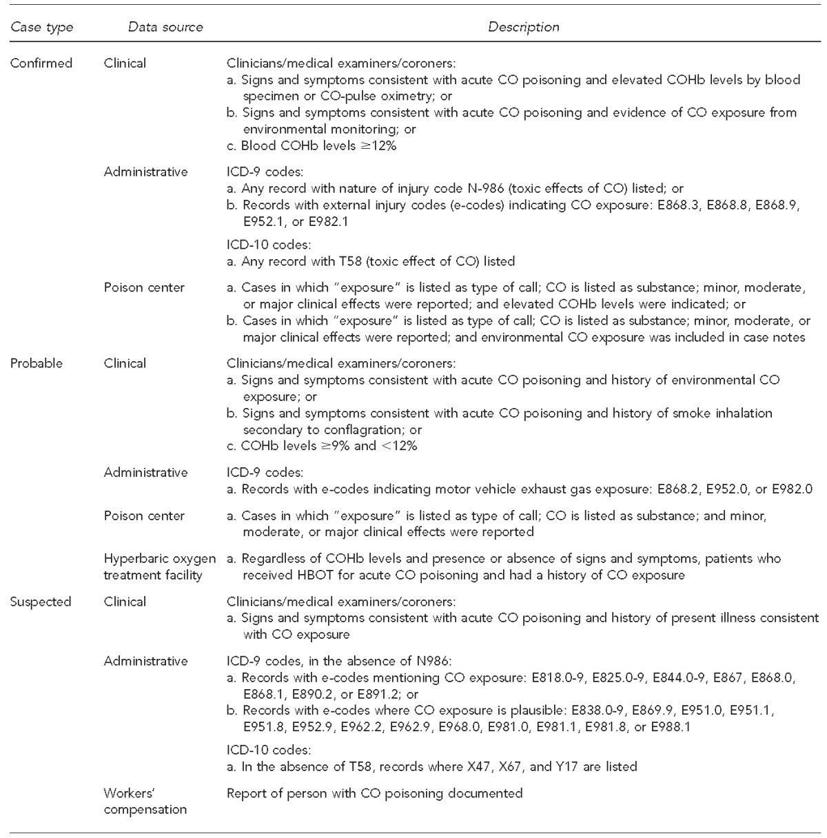 graphic file with name 5_IqbalFigure3.jpg